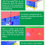 Benefitbee beekeeping beehive 10 frames bee hive 3 layers Plastic beehive
