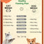 Automatic Cat Feeder Camera Pet Smart Cat Food Kibble Dispenser 2.4G/5GWiFi Tuya APP Control Auto Feeder For Cat Dog Accessories