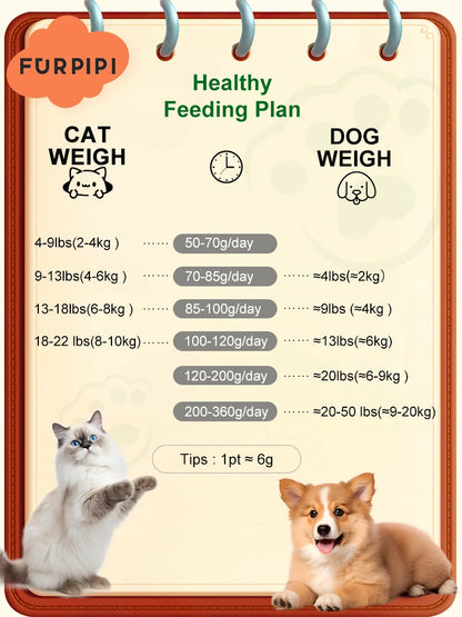 8L Automatic Cat Feeder With 1080p Camera Video 5G WiFi Cat Food Dispenser Pet Smart Voice Recorder Tuya APP Pet Auto Feeder