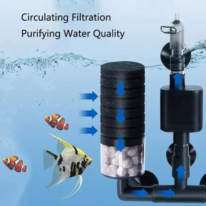 Aquarium Filter With Water Pump For Fish Tank Air Pump Skimmer Biochemical Sponge Filter Aquarium Bio Filters Filtro Aquario