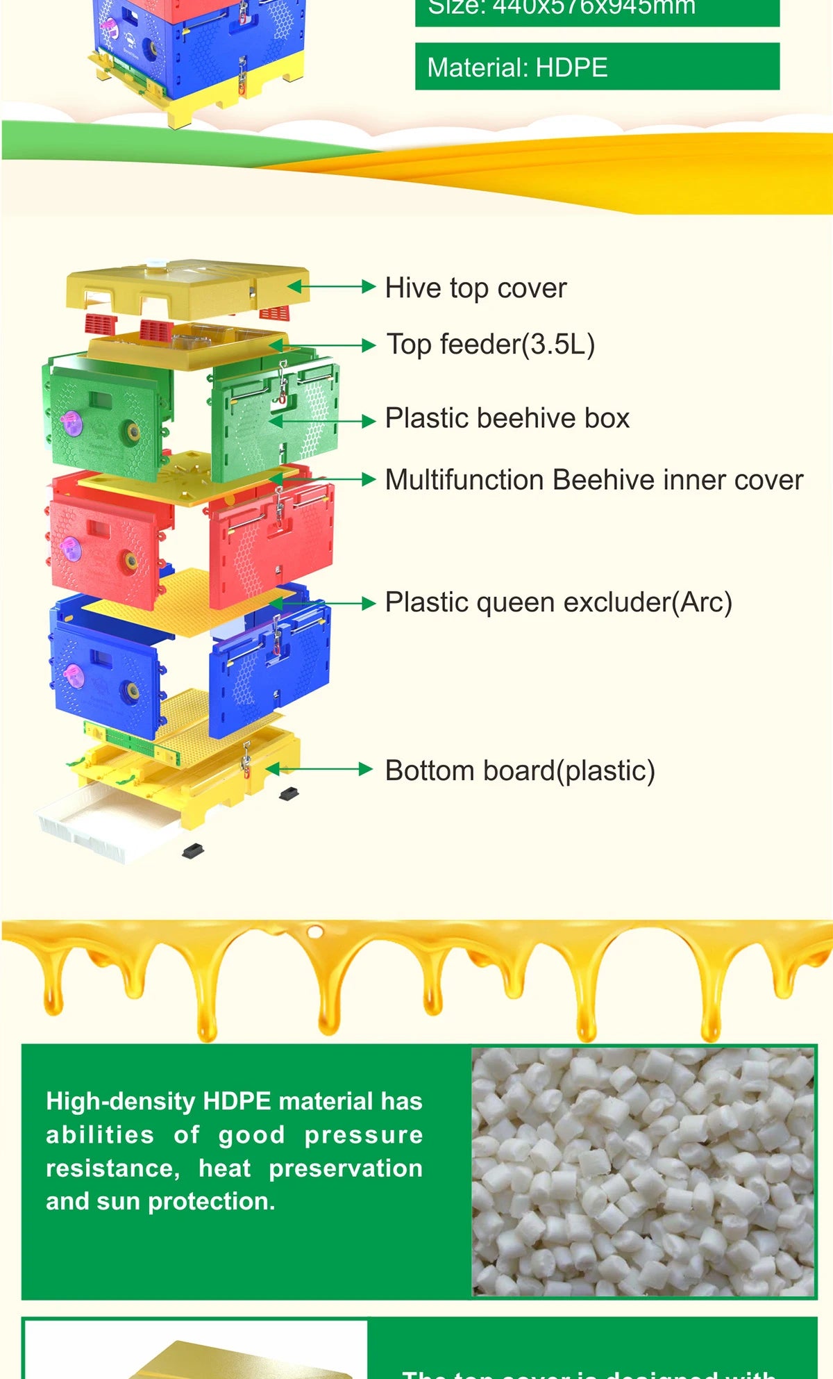 Benefitbee beekeeping hive Plastic Beehive For Bee