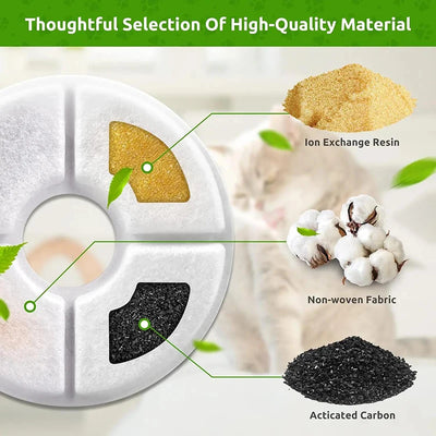Pet Fountain Filters Cat Dog Water Dispenser Multi-Filtration System Activated Carbon Replace Filter 4/8 Pack Replacement Filter