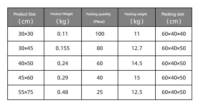 Waterproof EVA Cat Litter Mat 60*90cm EVA Double Layer Pet Litter Box Mat Non-slip Sand Cat Pad Cat Litter Cleaning 6 Colors