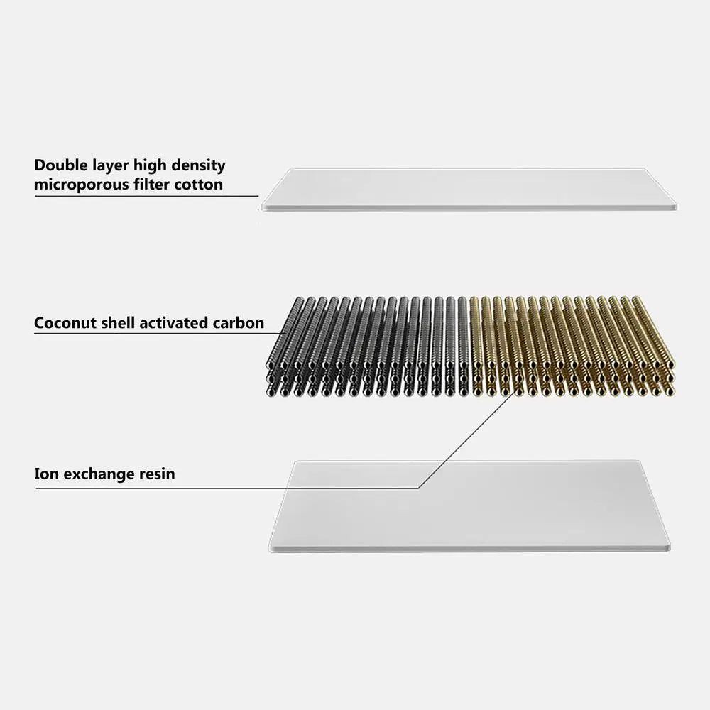 Pet Fountain Filter Replacement Activated Carbon Fountain Filter Replacement For Dog Easy To Apply Water Fountain Filters Cat