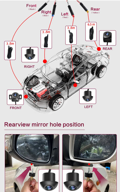 1080P 360° Panoramic Camera  HD Rear / Front / Left / Right 3D 360 Bird View Panoramic Accessories For Car Android Radio
