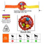 Dog Snuffle Ball Natural foraging Interactive Pet Snuffle Ball Pet Slow Feeder Chew Toys With Bite Resistant Rope Puzzle Dog