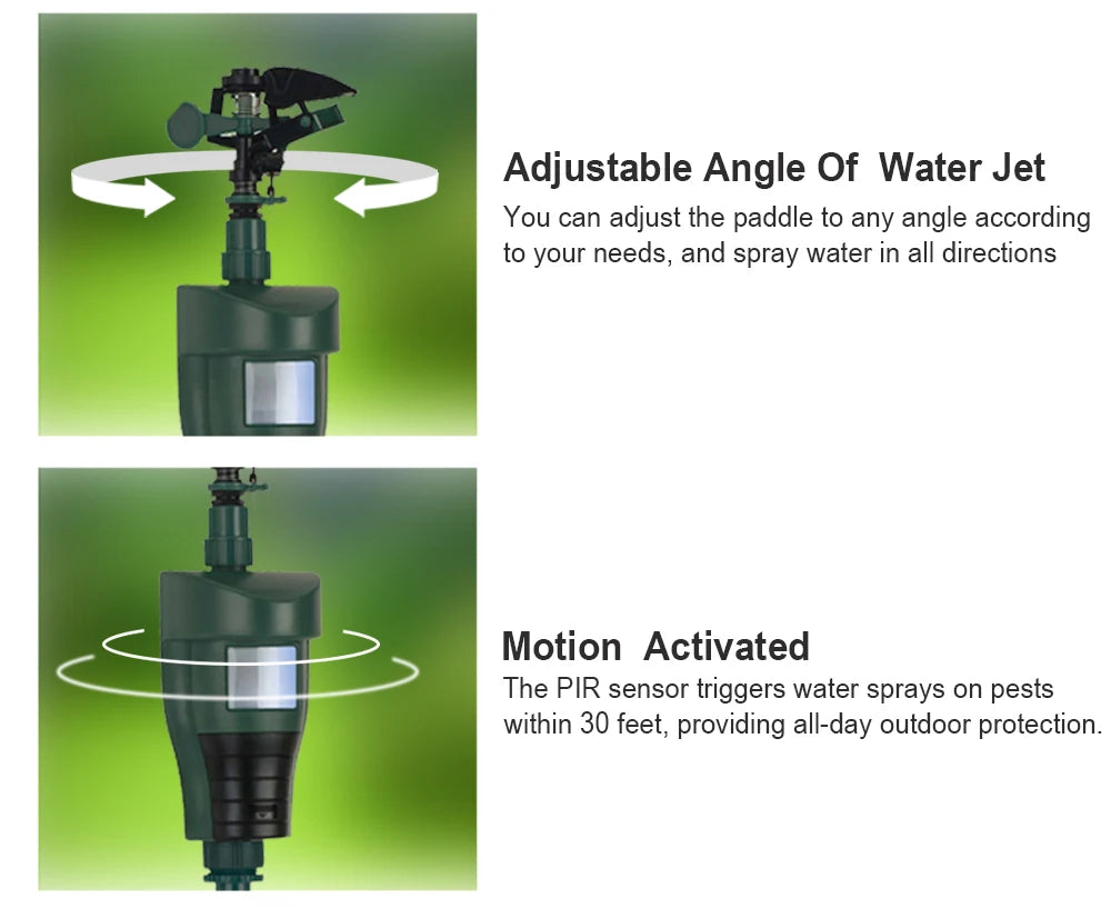 Motion Sprinkler Animal Deterrent Garden Pest Control Jet Spray Birds Repellent Driving Small Animals Repellent Used