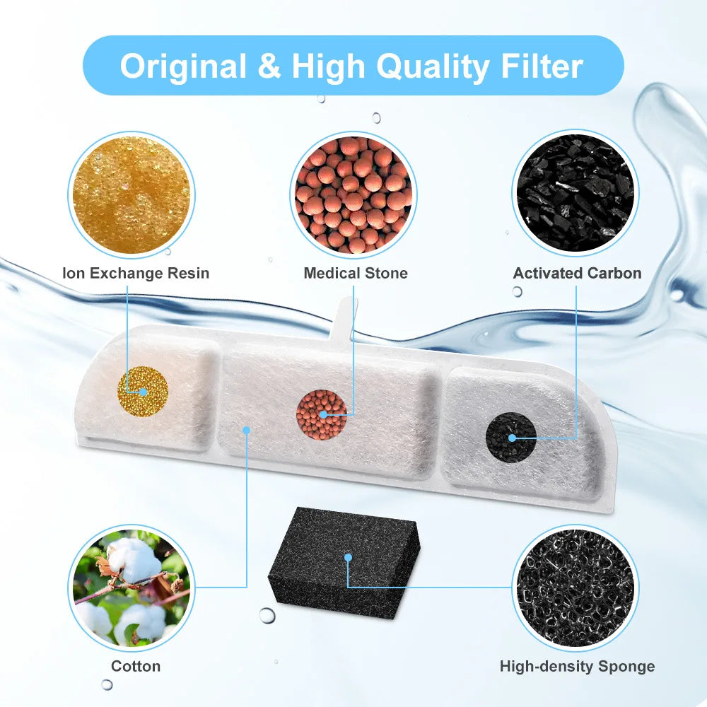 6/8/12/14/16PCS Activated Carbon Replacement Filters For Pet Automatic Drinking Fountain Battery Operated Cat Water Fountain