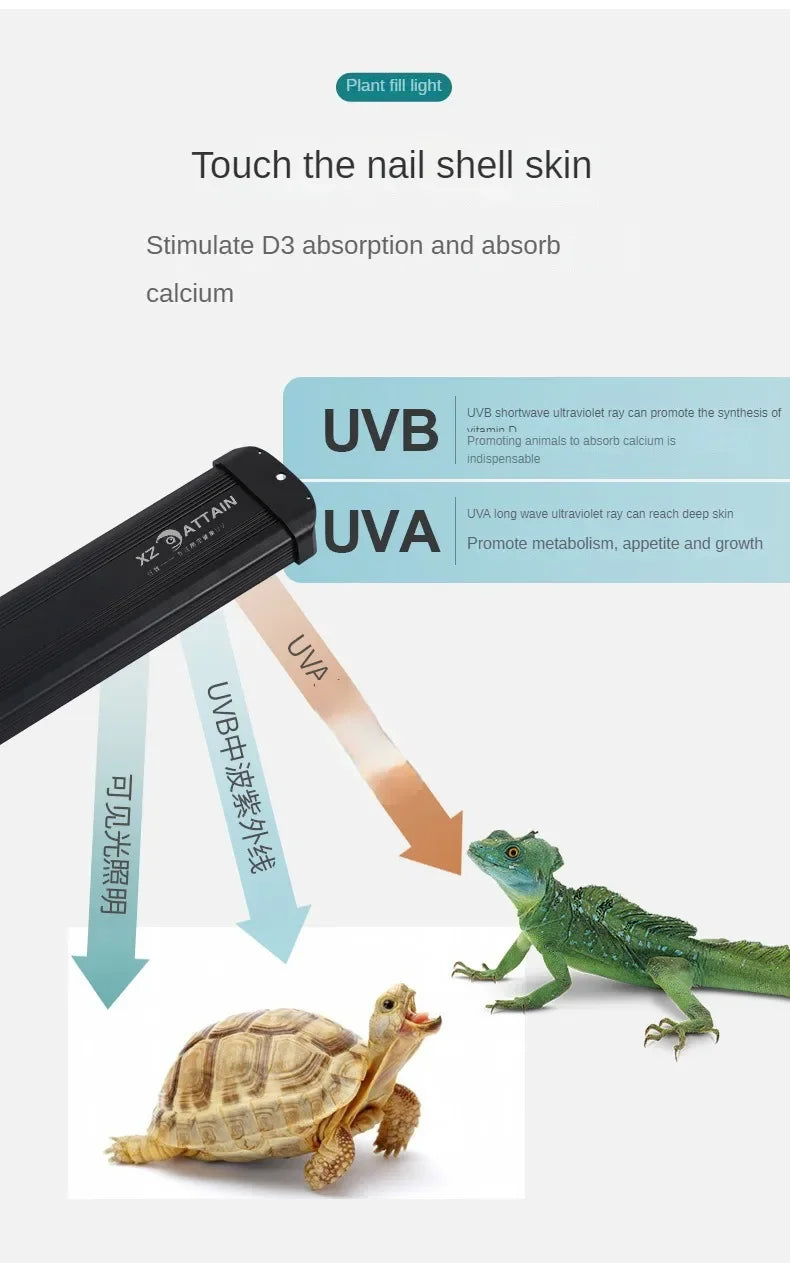 UVA+UVB Reptile Full Spectrum LED Light Turtle Lizard Snake Terrarium Sunbathe Heat Lamp 10.0 20.0 Sun Lamp Sunbathe Heat Lamp