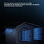 Dog Kennel Indoor and Outdoor Ventilation and Breathable Easy To Install Easy To Clean Thickened Not Deformed Luxury Pet Villa