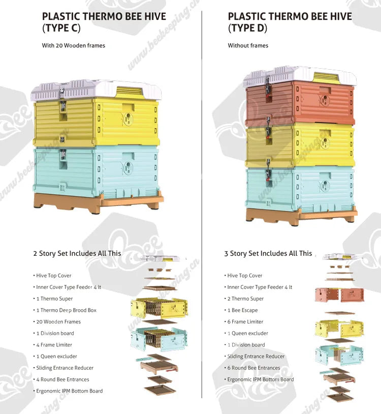 Beekeeping Equipment  2 Layer Honey Bee Hive Box 10 Frame Price Custom Kit Food Grade Color Thermo Plastic Beehive for Sale
