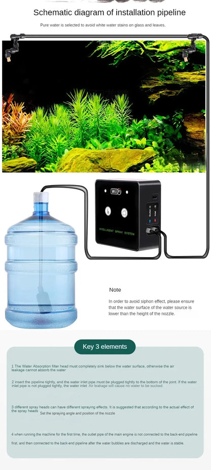 WiFi Control Intelligent Reptile Spray Humidifier Timer Automatic Mist Rainforest Timing Spray System Kit Irrigation Sprinkler