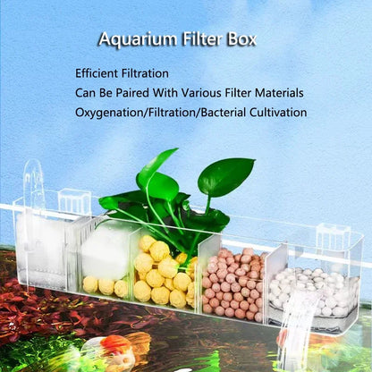 3in1 Fish Tank External Filter Box Plastic Filter Dry and Wet Separation Small Silent External Suspend Aquarium Drip Overflow