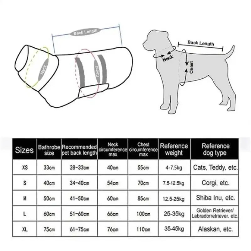 Pet Bathrobe Fast Drying Towel Microfiber Absorbent Soft Bath Robe Adjustable Towel Grooming Coat for Small Medium Large Dog