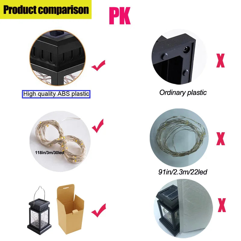 Solar LED Lights Outdoor Focus Floor Lanterns Panel Candle Terraza Indoor Hanging Balcony Birds Decoration Lighting For Garden